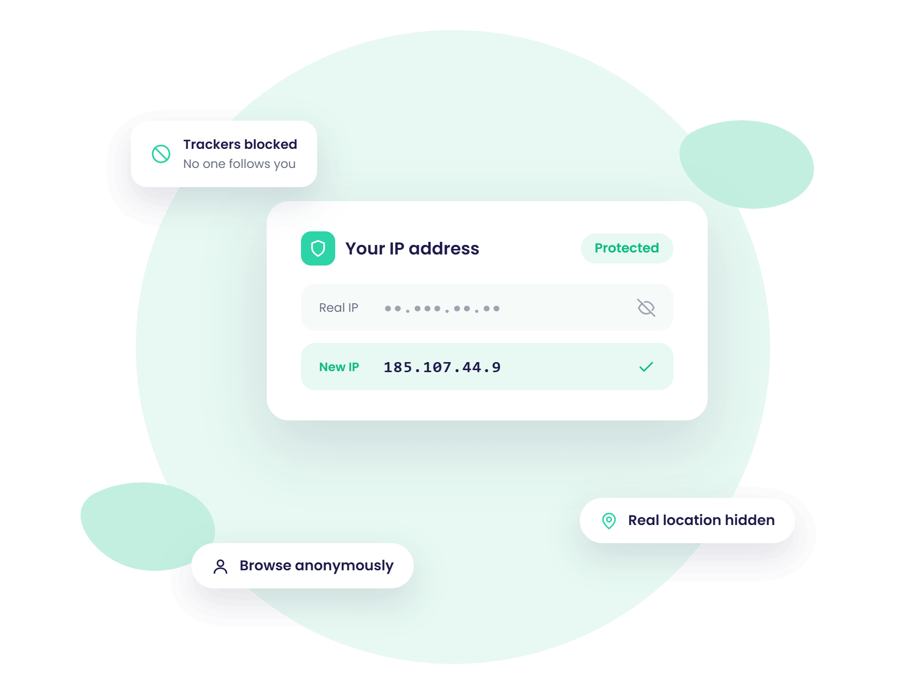 IP protection