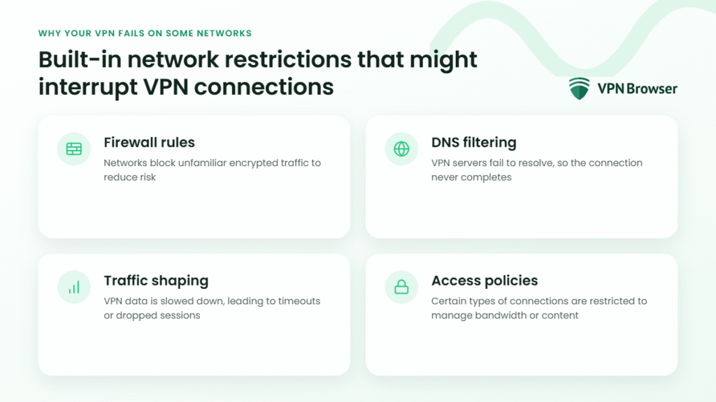 infographic-restrictions